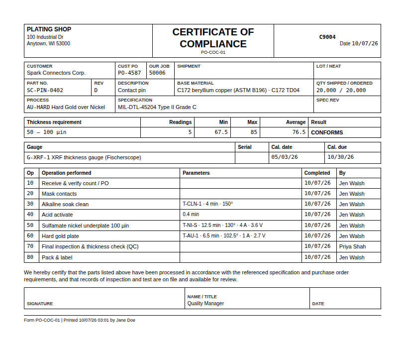 Certificate of compliance: thickness requirement with readings and a conforms result, the gauge and its calibration dates, operations performed and the signature block.
