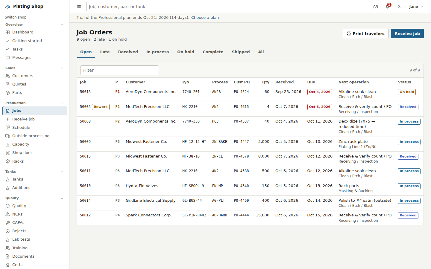 Job Orders list with tabs for Open, Late, Received, In process, On hold, Complete, Shipped and All; nine open jobs showing priority, customer, part number, process code, customer PO, quantity, received and due dates, next operation and status badges.